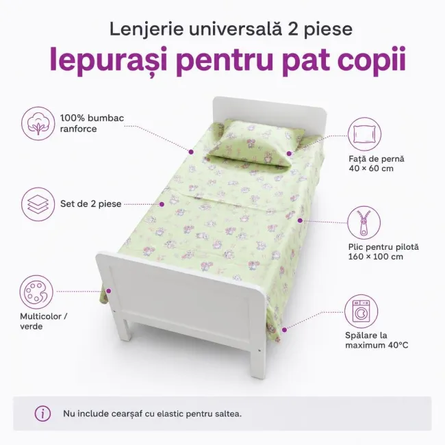 Lenjerie universala 2 piese Iepurasi pentru pat copii - ASC6427968022884