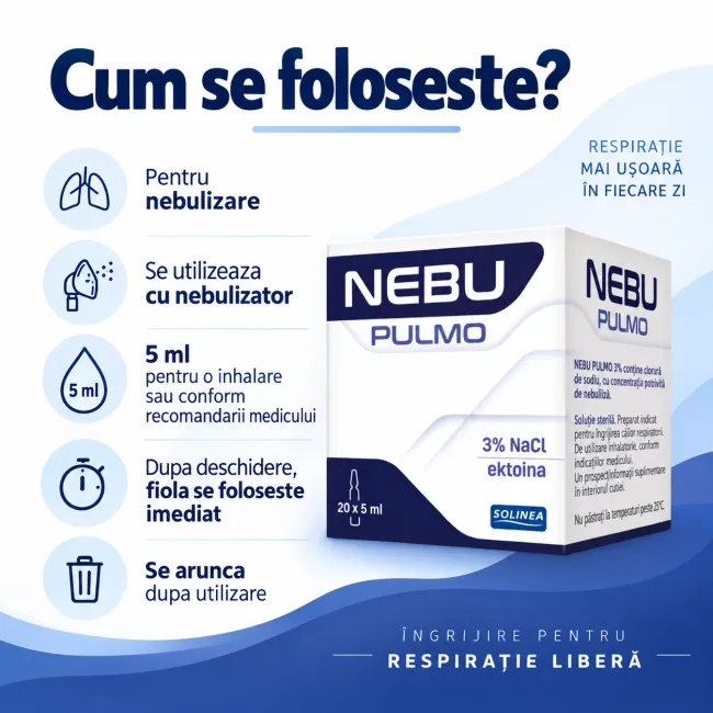 Solutie pentru inhalare Solinea Nebu Pulmo, NaCl 3% cu ectoina, 20 fiole, fara conservanti, dispozitiv medical BITNebuPulmo