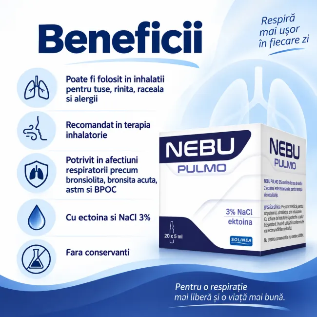 Solutie pentru inhalare Solinea Nebu Pulmo, NaCl 3% cu ectoina, 20 fiole, fara conservanti, dispozitiv medical BITNebuPulmo