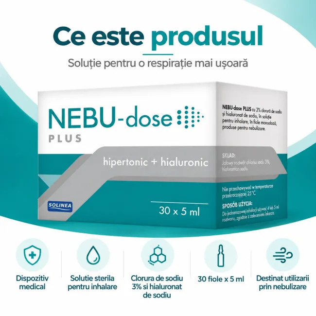 Solutie pentru inhalare Solinea Nebu-dose Plus, cu clorura de sodiu 3% si acid hialuronic, 30 fiole x 5 ml BITnebudosePlus