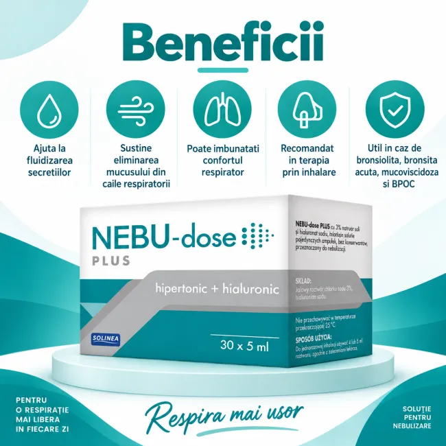 Solutie pentru inhalare Solinea Nebu-dose Plus, cu clorura de sodiu 3% si acid hialuronic, 30 fiole x 5 ml BITnebudosePlus