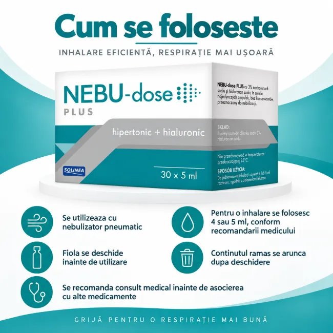 Solutie pentru inhalare Solinea Nebu-dose Plus, cu clorura de sodiu 3% si acid hialuronic, 30 fiole x 5 ml BITnebudosePlus