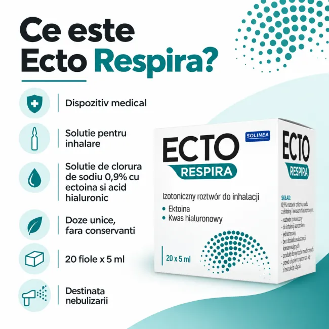 Solutie sterila pentru inhalare Solinea Ecto Respira, cu ectoina si acid hialuronic, NaCl 0,9%, dispozitiv medical, 20 fiole x 5 ml BITEctoRespiraSolinea