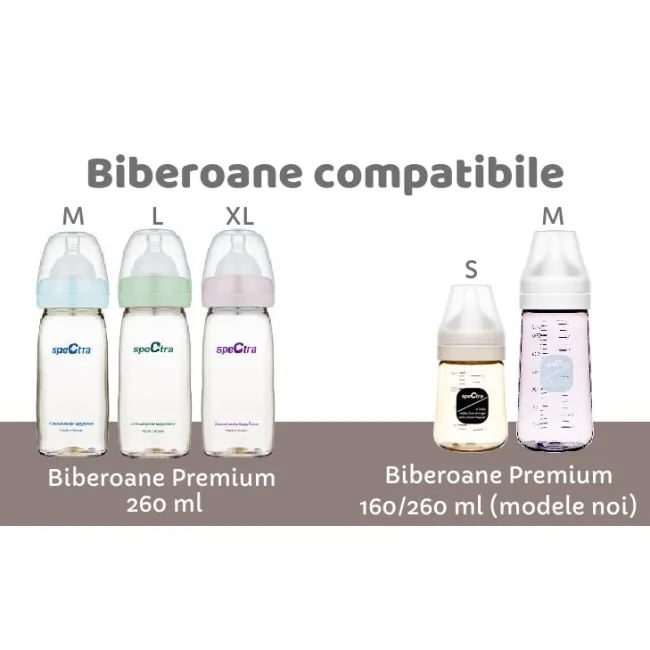 Maner pentru biberoane