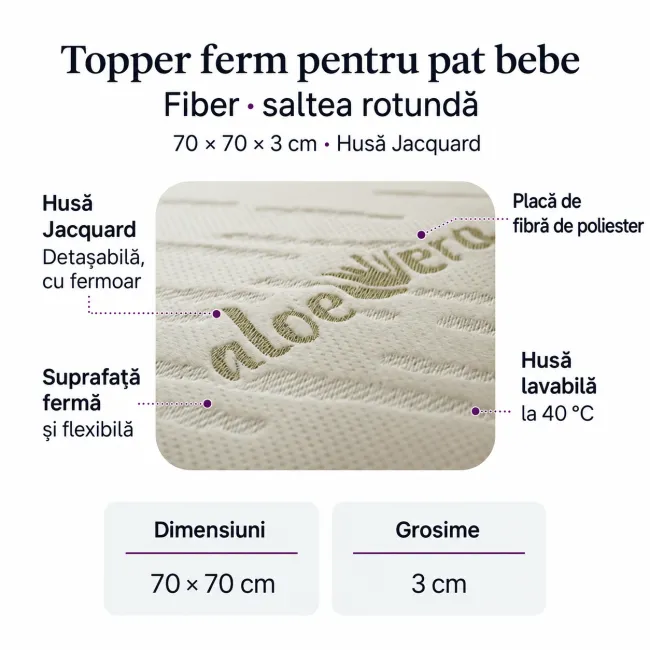 Topper ferm saltea rotunda pat bebe Fiber 70x70x3 cm husa Jacquard - ASC6427968155353