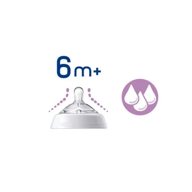 Tetina Chicco s. Natural Feeling, flux rapid, 2buc, 6 luni+ CHC81047-7