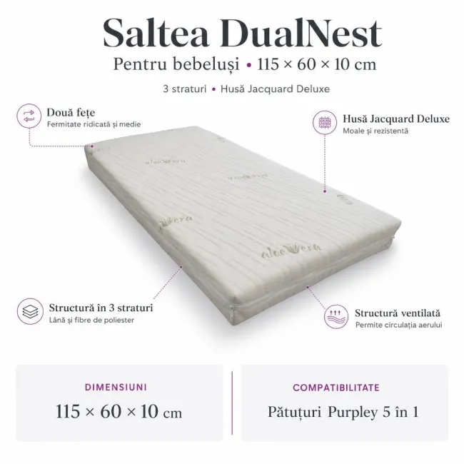 Saltea DualNest 115x60x10 cm pentru bebelusi in 3 straturi Husa Jacquard Deluxe - ASC6427968155384