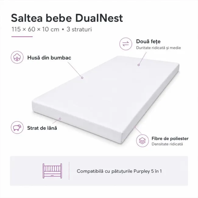 Saltea bebe DualNest 115x60x10 cm in 3 straturi Husa bumbac - ASC6427968155391
