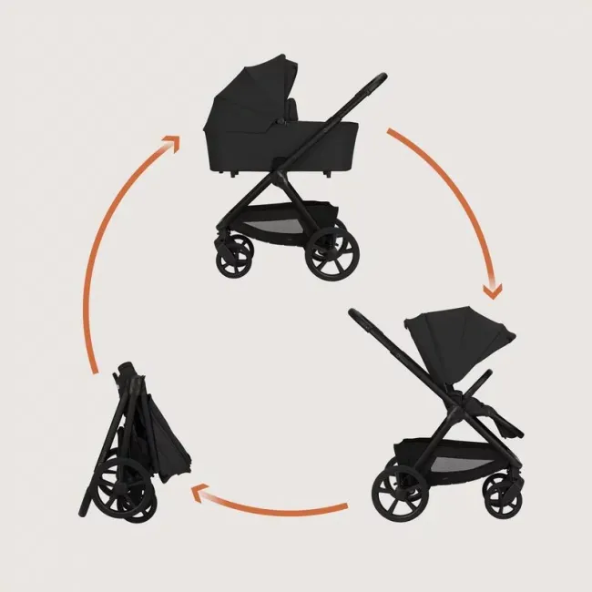 Carucior 2 in 1, Lionelo, Carmine, Parte sport si Landou anti-reflux, Salteluta ventilata, Reglare spatar, Suport de picioare, Maner reglabil, Sustine 22 kg, Cu accesorii, 0 luni+, Negru BYNLO-CARMINE_2IN1_BLACK_ONYX