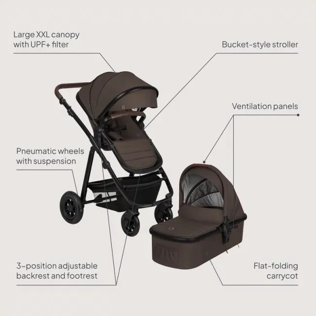 Carucior 3 in 1, Lionelo, Amber, Cadru aluminiu, Cu landou intarit si salteluta moale, Cu scoica auto testata ADAC, Reversibil, Cu accesorii, Geanta parinti, Pana la 22 kg, Maro BYNLO-AMBER_3IN1_BROWN_CHOCOLATE