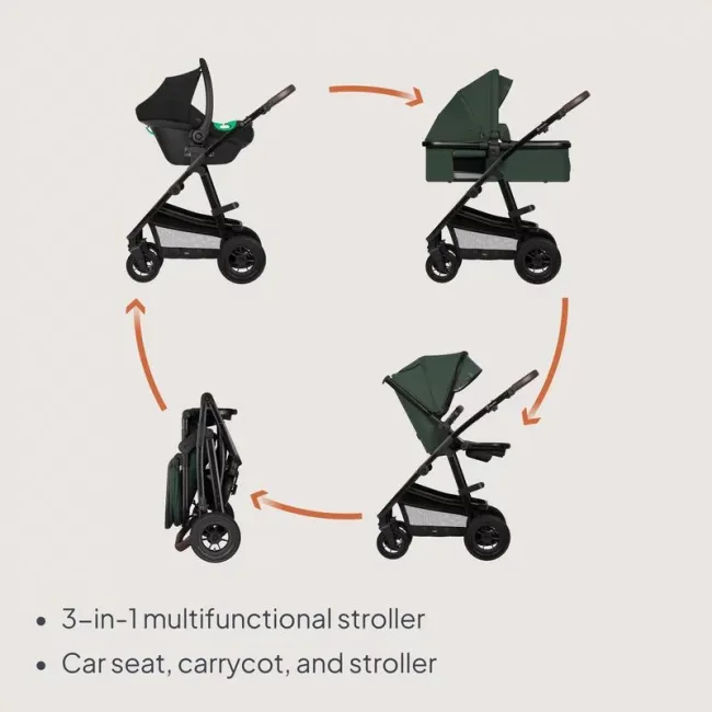 Carucior 3 in 1, Lionelo, Amber, Cadru aluminiu, Cu landou intarit si salteluta moale, Cu scoica auto testata ADAC, Reversibil, Cu accesorii, Geanta parinti, Pana la 22 kg, Verde BYNLO-AMBER_3IN1_GREEN_FOREST