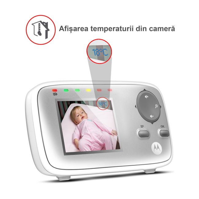 Video Monitor Digital Motorola MBP482 ERFMBP482