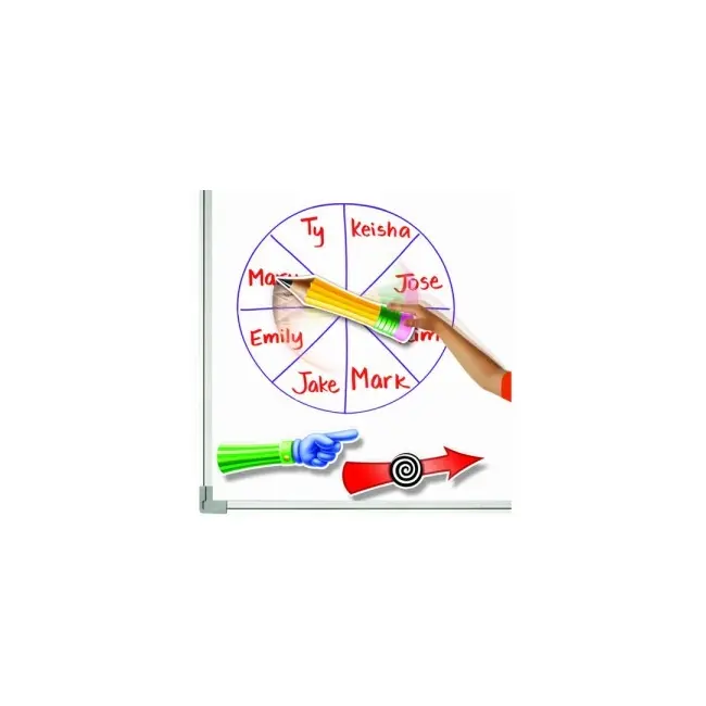 Rotitor pentru sala de clasa