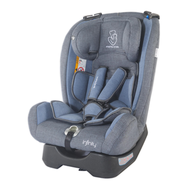 Scaun auto grupa 0-36 kg mamalove infinity albastru smb338082230
