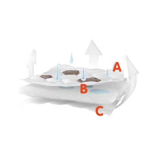 Set promo Saltea cocos spuma poliuretanica Hrisca Komfort Lux 120/60/7.5 cm ERFF05146