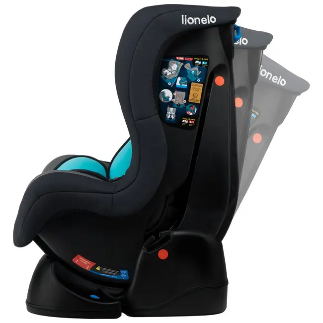 Lionelo - Scaun auto copii 0-18 Kg Liam, Turquoise Sky - BYNLO-LIAM TURQUISE_SKY