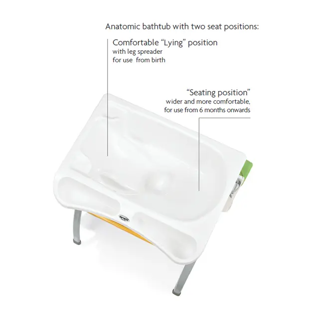Brevi 567 Masa de infasat Lindo 585 - HPBBV567-585
