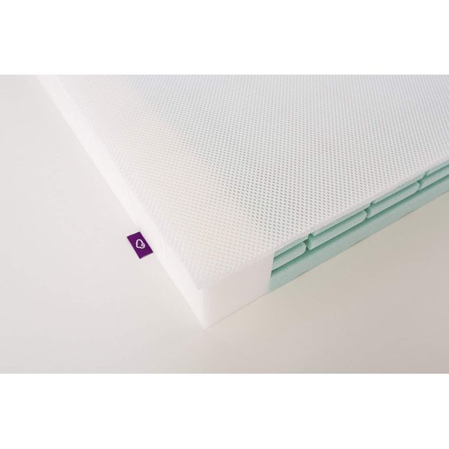 Saltea pentru patut Sea of Clouds - 120 x 60 x 11 cm BBXT015051