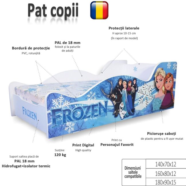 Pat Copii Tip Masina Personalizat Pentru Saltea 200x140cm - ASC-spdb-200140