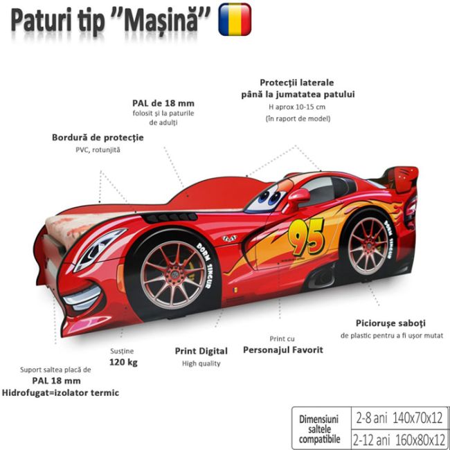 Pat Copii Tip Masina Personalizat Pentru Saltea 200x140cm - ASC-spdb-200140