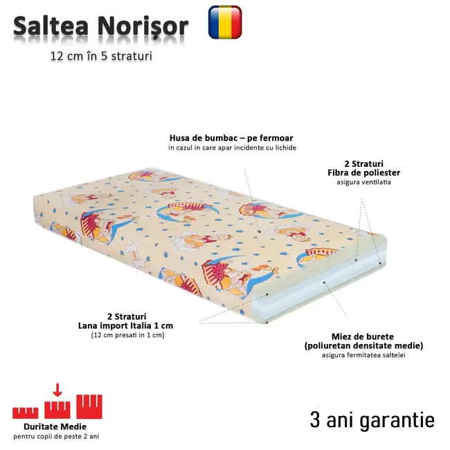 Saltea copii 170/90/12cm pentru paturi atipice - MDC1709012