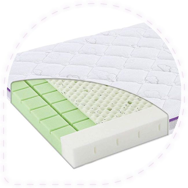 Saltea pentru patut Angel Dream - 140 x 70 x 11 cm BBXT015092
