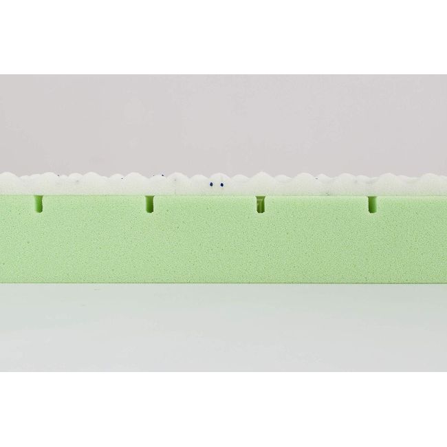 Saltea pentru patut Angel Dream - 140 x 70 x 11 cm BBXT015092