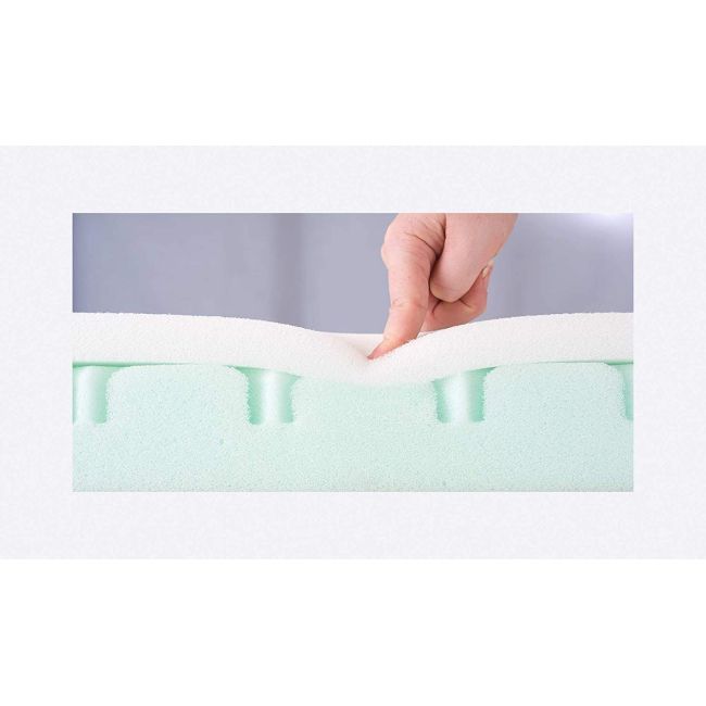 Saltea pentru patut Cuddleland - 120 x 60 x 11 cm BBXT014551