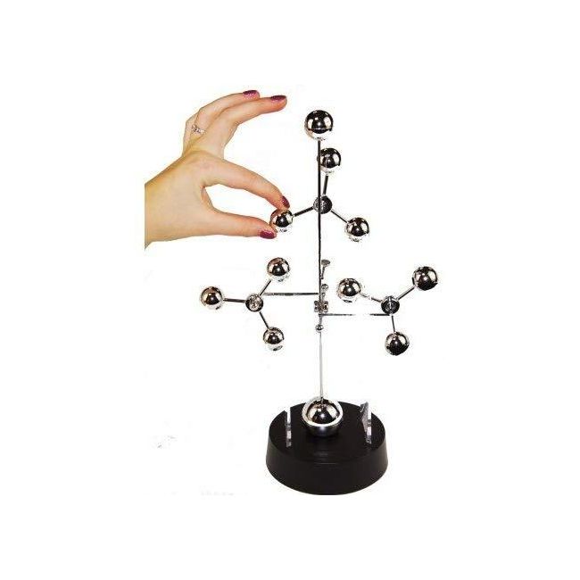 Pendul atom