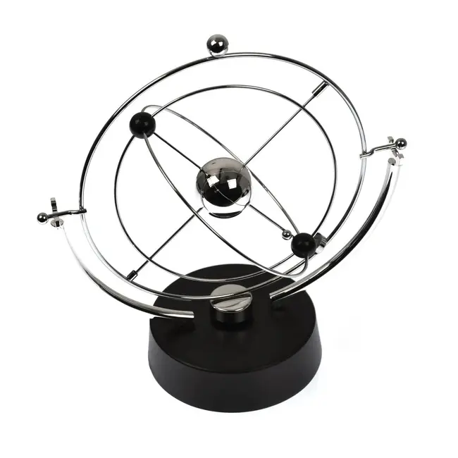Pendul planete