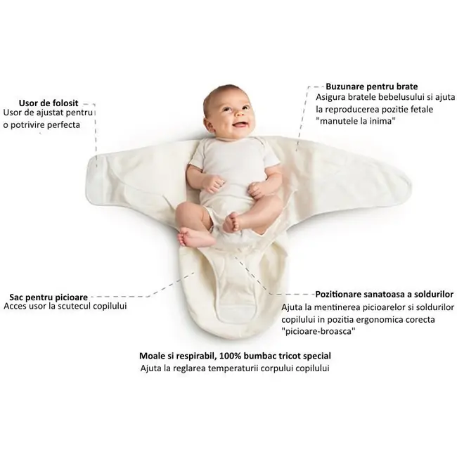 Sistem de infasare ergobaby sheep tnaswasheep