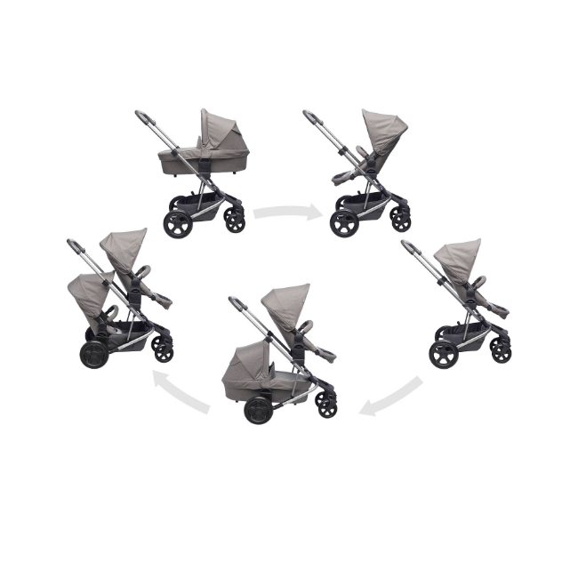 Carucior harvey 2 ocean blue tnaeha20002
