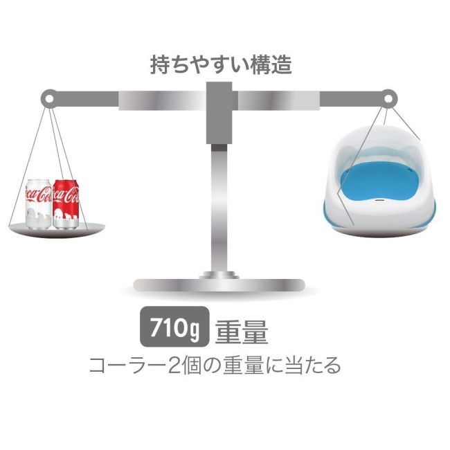 Booster squish prince lionheart berry blue fara tavita 18 luni+ tna7055