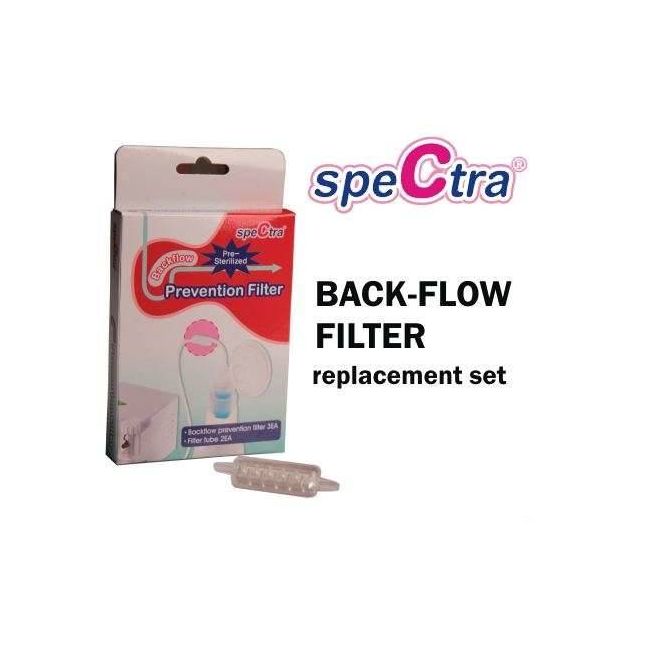 Set filtre pompa de san dew 300/ 350