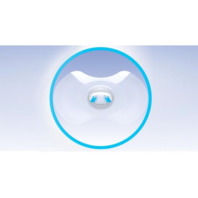 Aparatoare Chicco din silicon pentru mamelon marimea S-M, 2buc, 0luni+ CHC09033-7