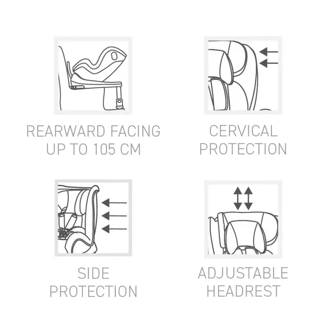 Scaun auto Asalvo Virafix, 0-18 kg, cu picior si rotire 360 grade FUNK17697