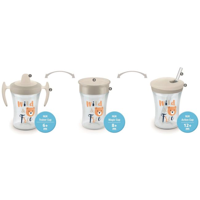Cana Nuk Evolution All-In-1 Set Gri ERFMAR-N7945