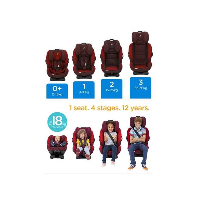 Joie - Scaun auto Every Stage Salsa, 0-36 kg - BBBC1209AASLA000