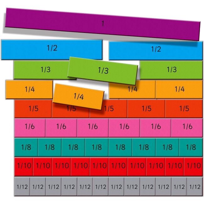 Set magnetic Fractii Fiesta Crafts FCT-2679 BBJFCT-2679_Initiala