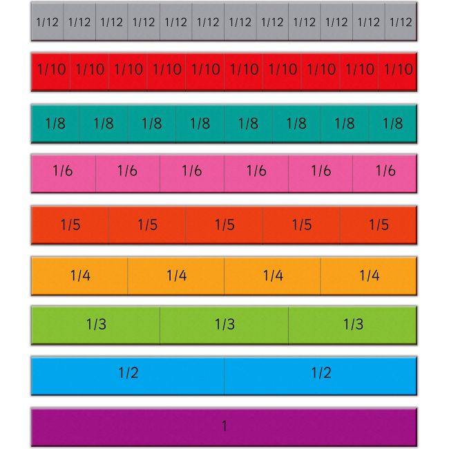 Set magnetic Fractii Fiesta Crafts FCT-2679 BBJFCT-2679_Initiala
