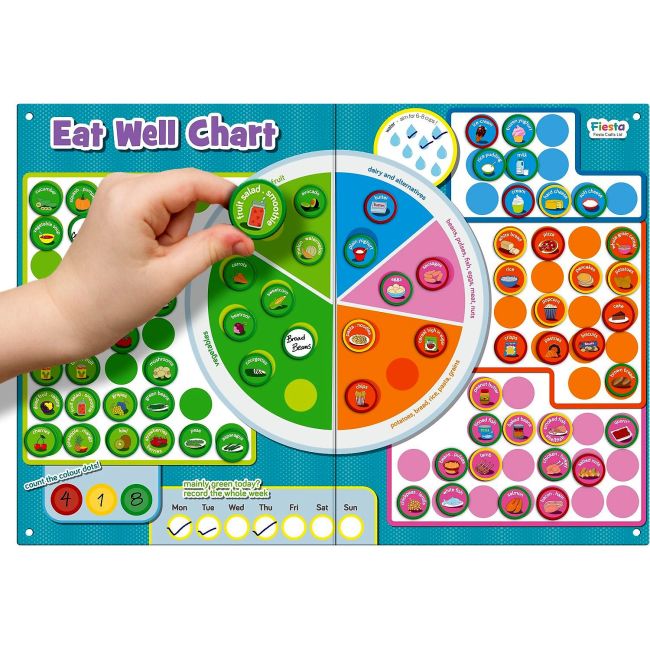 Set magnetic Mananca sanatos - Eat Well Chart Fiesta Crafts FCT-2946 BBJFCT-2946_Initiala