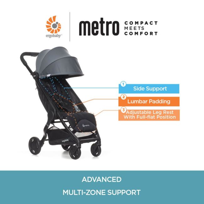 Carucior Compact Metro Ergobaby Gri pana la 22kg TNAMETRO15EU2