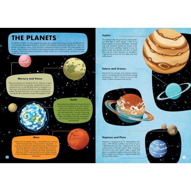 Cunoaste si exploreaza  - puzzle spatiul cosmic (205 piese)