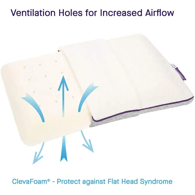 Perna bebelusi Clevamama 3102 SUPclvm_3102