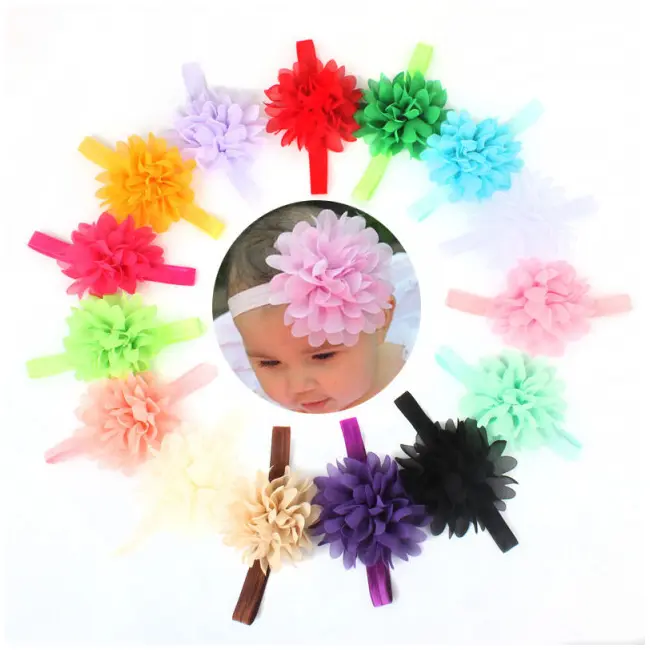 Bentita pentru fetite - Margareta franjurata MBA-12-DIV