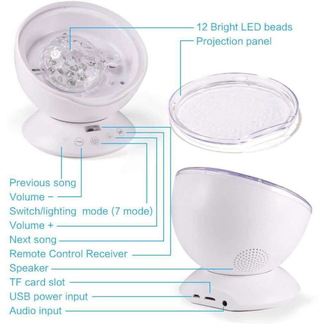 Lampa de veghe cu proiector si sunete Ocean Wave Bambinice BN022 BBJBN022_Alb
