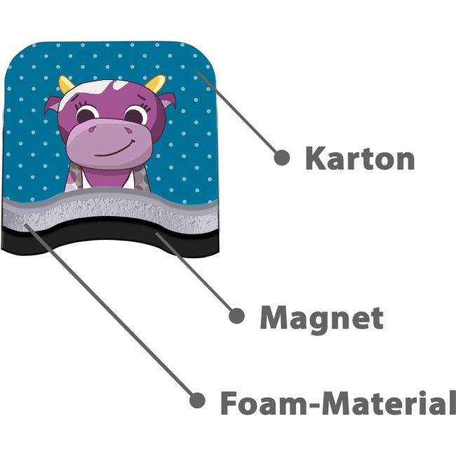 Joc educativ magnetic Animalute Roter Kafer RK2030-03 BBJRK2030-03_Initiala
