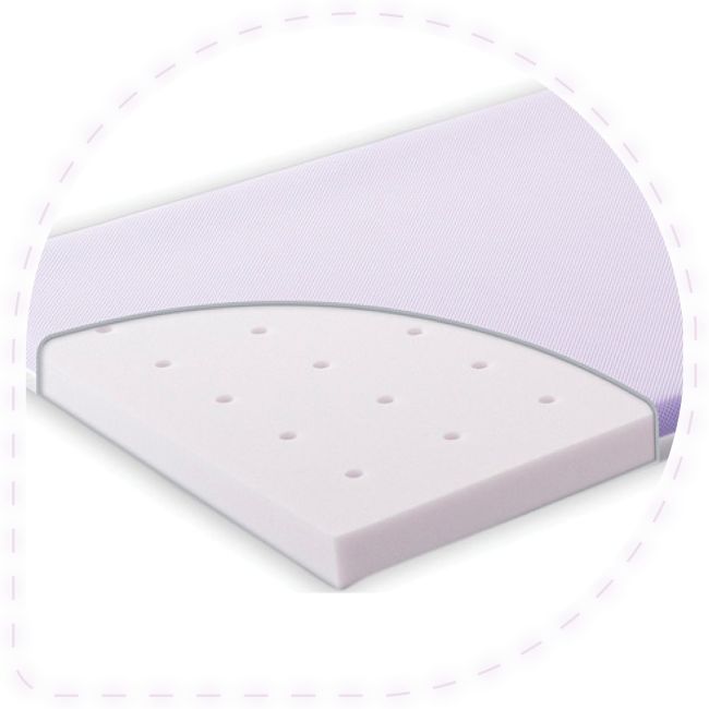 Saltea pentru calatorii Air - 120 x 60 x 5 cm BBXT070509