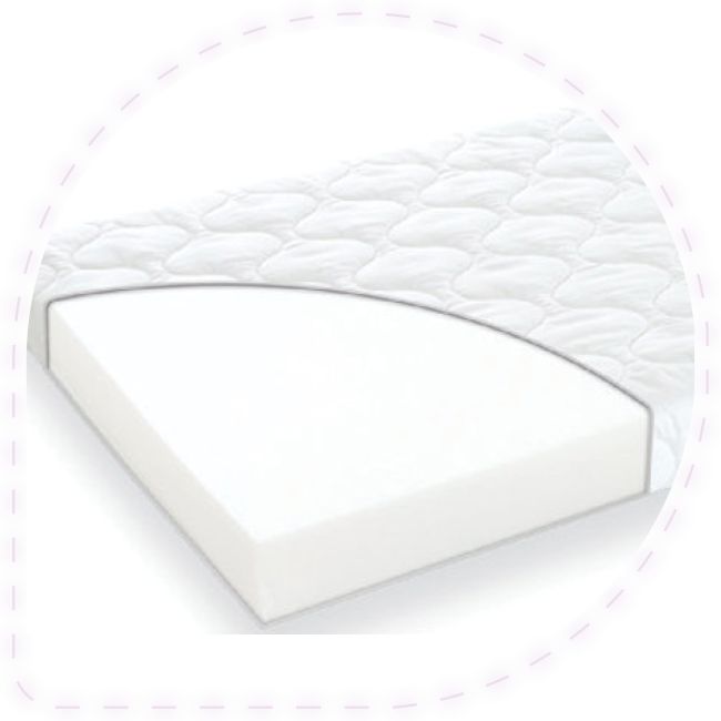 Saltea pentru patut Easy - 140 x 70 x 7.5 cm BBXT010602