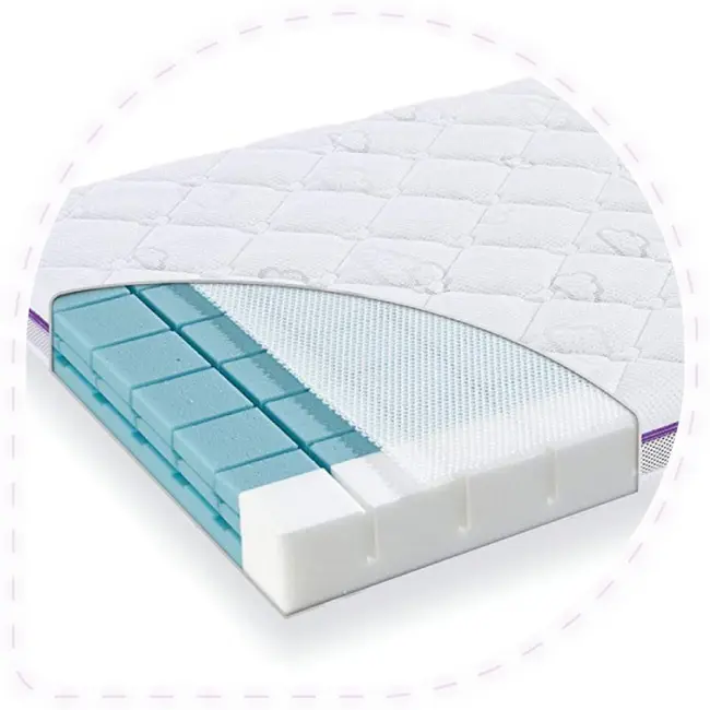 Saltea pentru patut Sea of Clouds - 140 x 70 x 11 cm BBXT015052